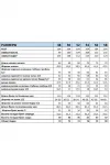 Костюм Мублиз 260 голубой