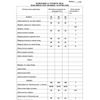 Костюм LaKona 11466 синий под джинс