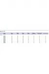 Костюм Michel Chic 1454 белый, синий гленчек