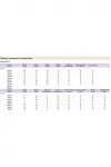 Костюм Michel Chic 1412 цветочный принт+серый