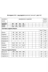 Костюм Мода-Юрс 2904 зеленый_цветы
