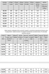 Костюм Мублиз 190 коричневый(шоколад)
