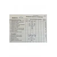 Костюм Кокетка и К 1232 коричневый