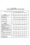 Костюм Golden Valley 6576 голубой