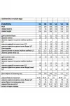 Костюм Мублиз 267 черный+зеленый
