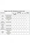 Костюм Тэнси 395 графитовый