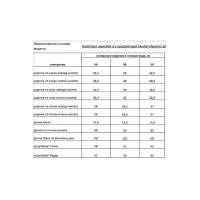 Костюм Rishelie 1012 шоколад