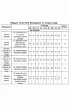 Костюм Тэнси синий маренго