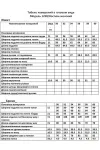 Костюм Anastasia MAK 1258 рубиновый