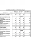 Костюм Foxy fox 264 черный+белый