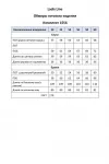 Костюм Ladis Line 1556 желтый+белый