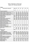Костюм Anastasia MAK 1277 бежевый Костюм Anastasia MAK 1277 бежевый