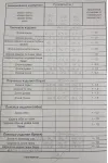 Костюм ТАиЕР 1384 молоко,бежевый