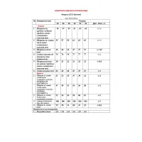 Костюм LeNata зебра беж