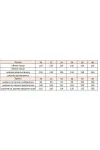 Костюм VITTORIA QUEEN 24163 диз.цветы+полоска+черный