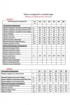 Костюм Anastasia MAK 1259 вишнёвый