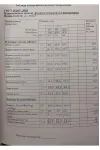 Костюм Vilena fashion 1068 розовый меланж