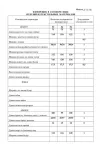 Костюм LaKona 11378 льняной с одуванчиками