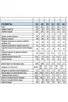 Костюм Мублиз 268 голубой