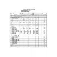 Костюм DilanaVIP 2146 молочный+фуксия