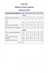 Костюм Ladis Line 1556 голубой+белый