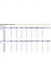 Костюм Michel Chic 1414 бело-бежевый