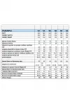 Костюм Мублиз 222 красный+полоска
