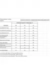 Костюм Rishelie чёрно-белый новый