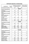 Костюм Ива 1362 черный+белый