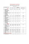 Костюм LeNata на голубом полоска