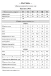Костюм Ma cherie 3011 голубой Костюм Ma cherie 3011 голубой