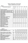 Костюм Anastasia MAK 1244 бежевый+черный