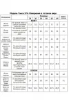 Костюм Тэнси 374 джинсовый