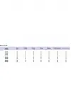 Костюм Michel Chic 1454 белый, гленчек